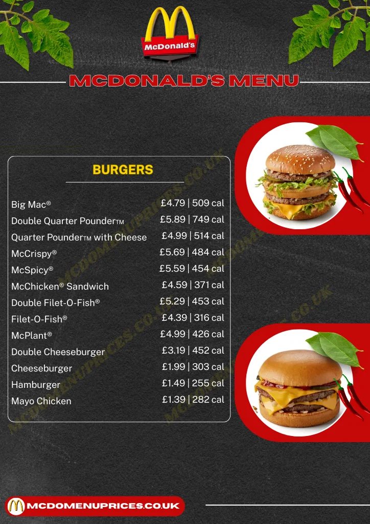 McDonalds UK BURGERS MENU